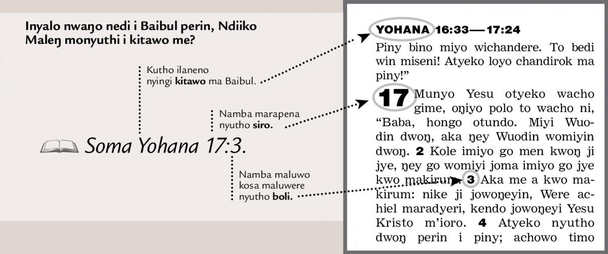 Ranen ma ndiiko m’onyuthi