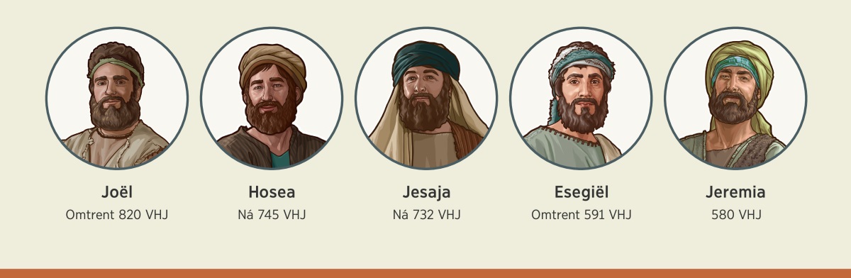 Collage: Profete wat deur Jehovah gestuur is om sy hardkoppige volk te help om berou te toon. 1. Joël: Omtrent 820 VHJ. 2. Hosea: Ná 745 VHJ. 3. Jesaja: Ná 732 VHJ. 4. Esegiël: Omtrent 591 VHJ. 5. Jeremia: 580 VHJ.