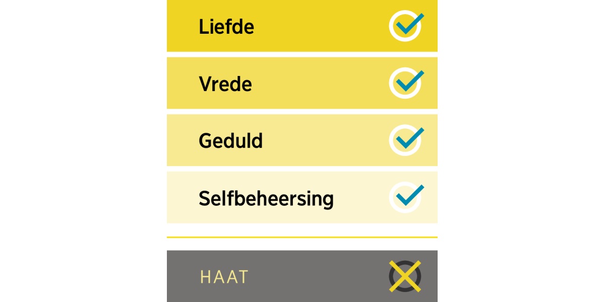 ’n Lysie met die positiewe eienskappe liefde, vrede, geduld en selfbeheersing en die negatiewe eienskap haat.