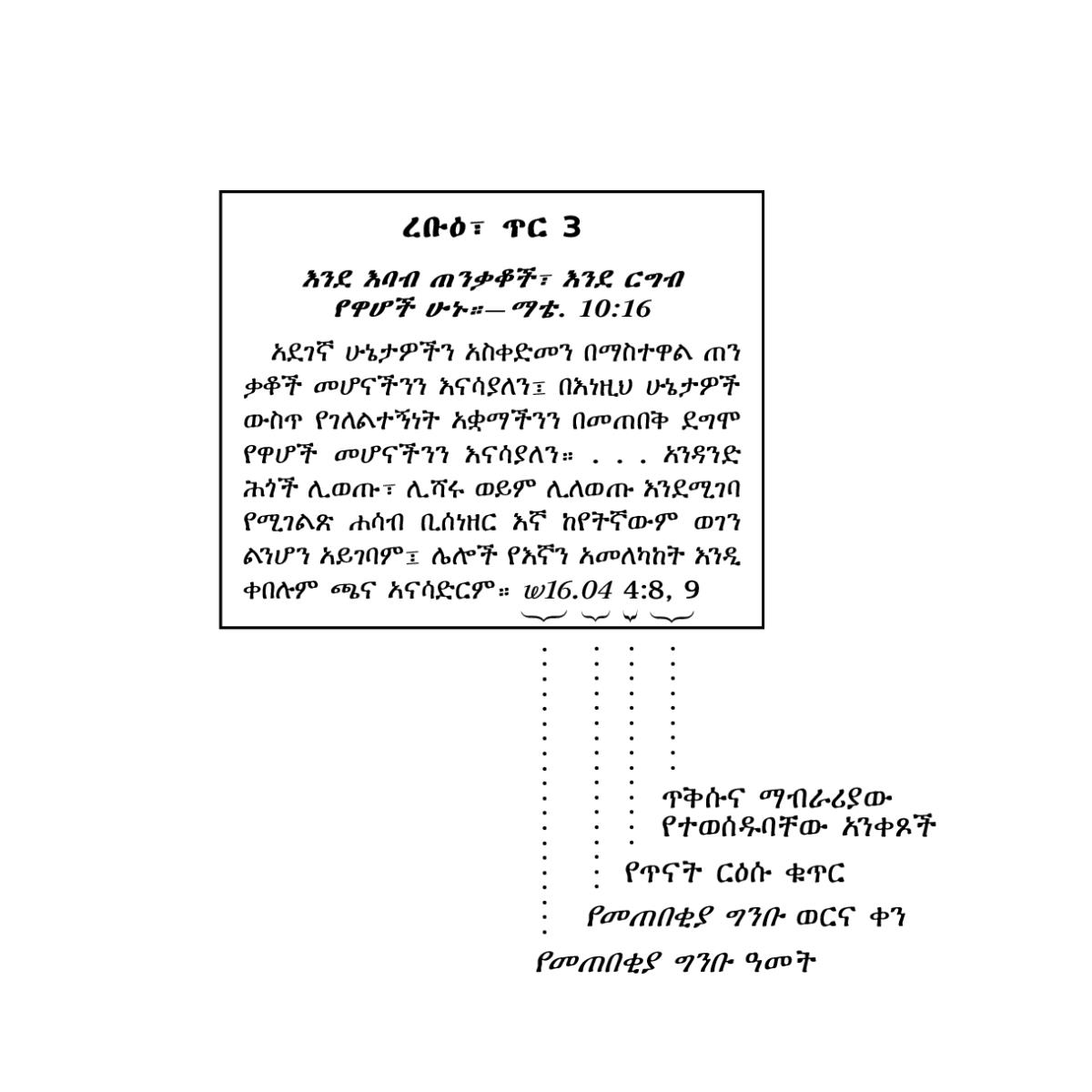 [በገጽ 6 ላይ የሚገኝ ሥዕል]