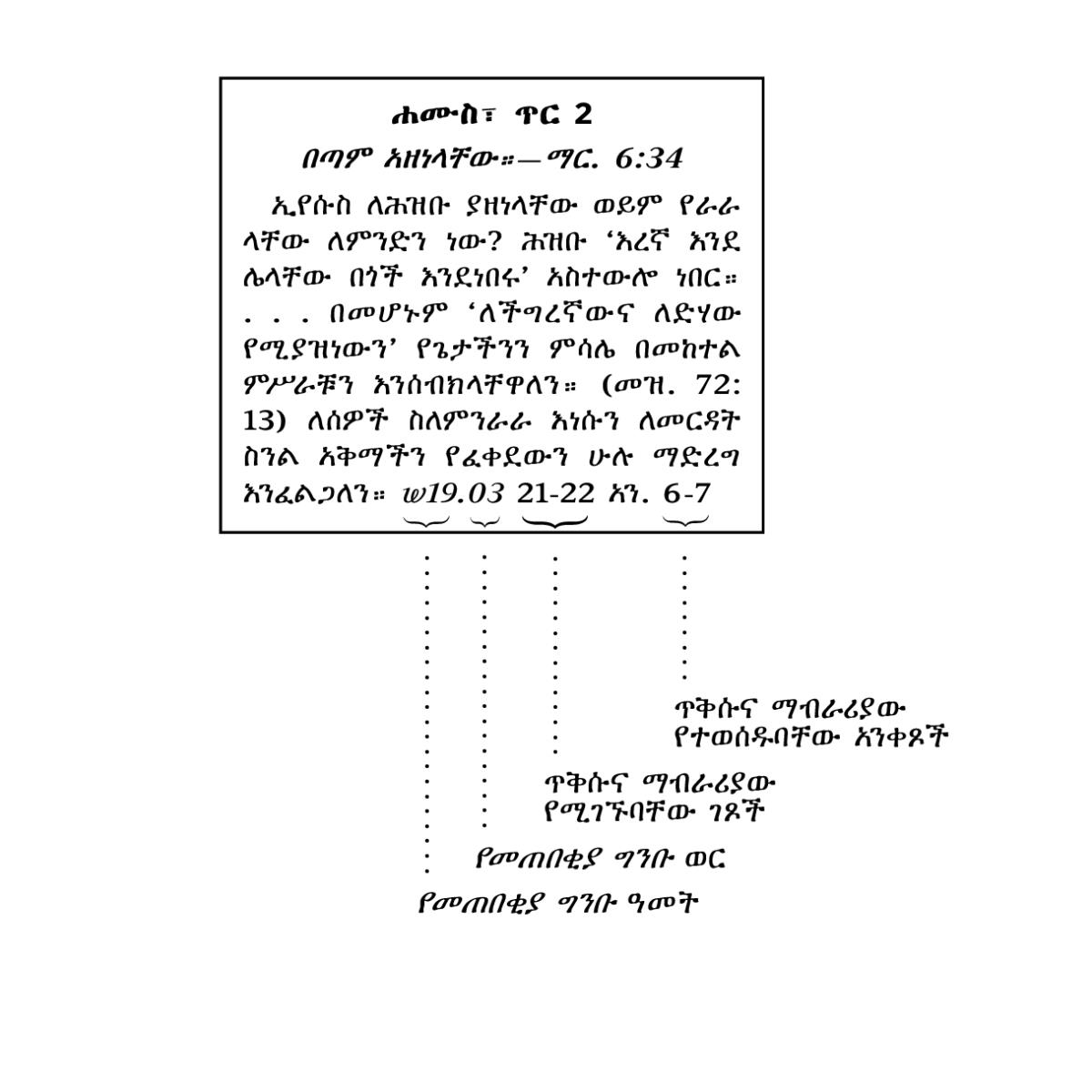 [በገጽ 6 ላይ የሚገኝ ሥዕል]