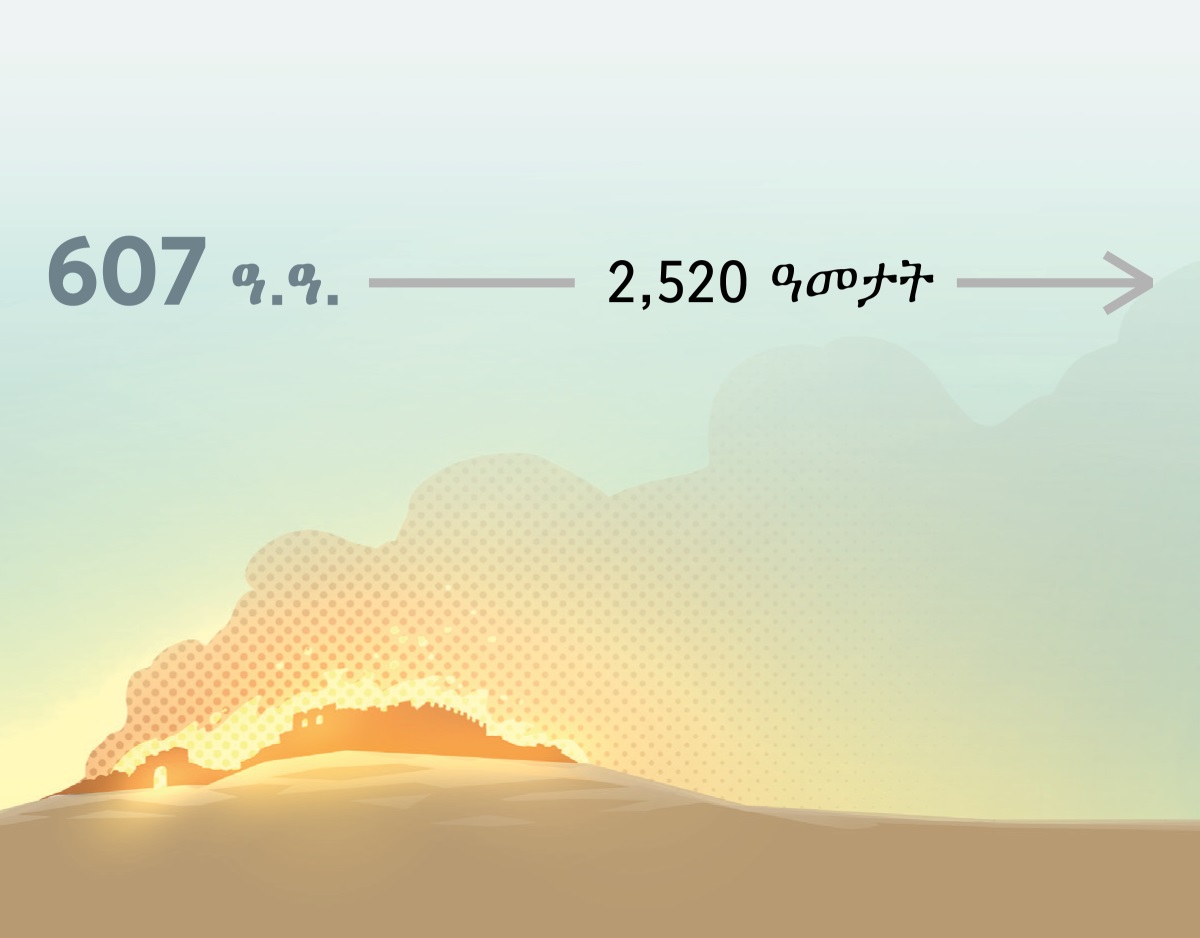 የጥንቷ ኢየሩሳሌም በ607 ዓ.ዓ. በእሳት ስትጠፋ። ከዚያ በኋላ 2,520 ዓመታት አልፈዋል