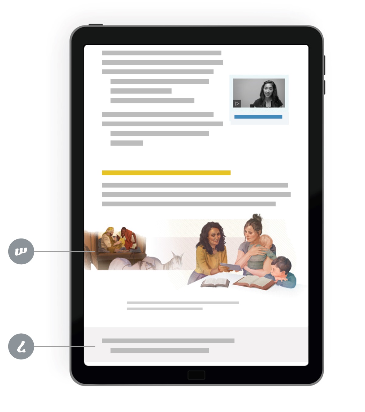 በምዕራፎቹ ሁለተኛ ክፍል ላይ ያሉ ሠ እና ረ በሚሉት ፊደላት የተወከሉ ገጽታዎች