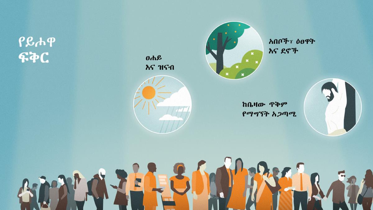 የተለያየ ባሕልና ዕድሜ ያላቸው ሰዎች። ምስሎች፦ የይሖዋ ፍቅር መግለጫዎች። 1. ፀሐይ እና ዝናብ። 2. አበቦች፣ ዕፀዋት እና ደኖች። 3. ከቤዛው ጥቅም የማግኘት አጋጣሚ።