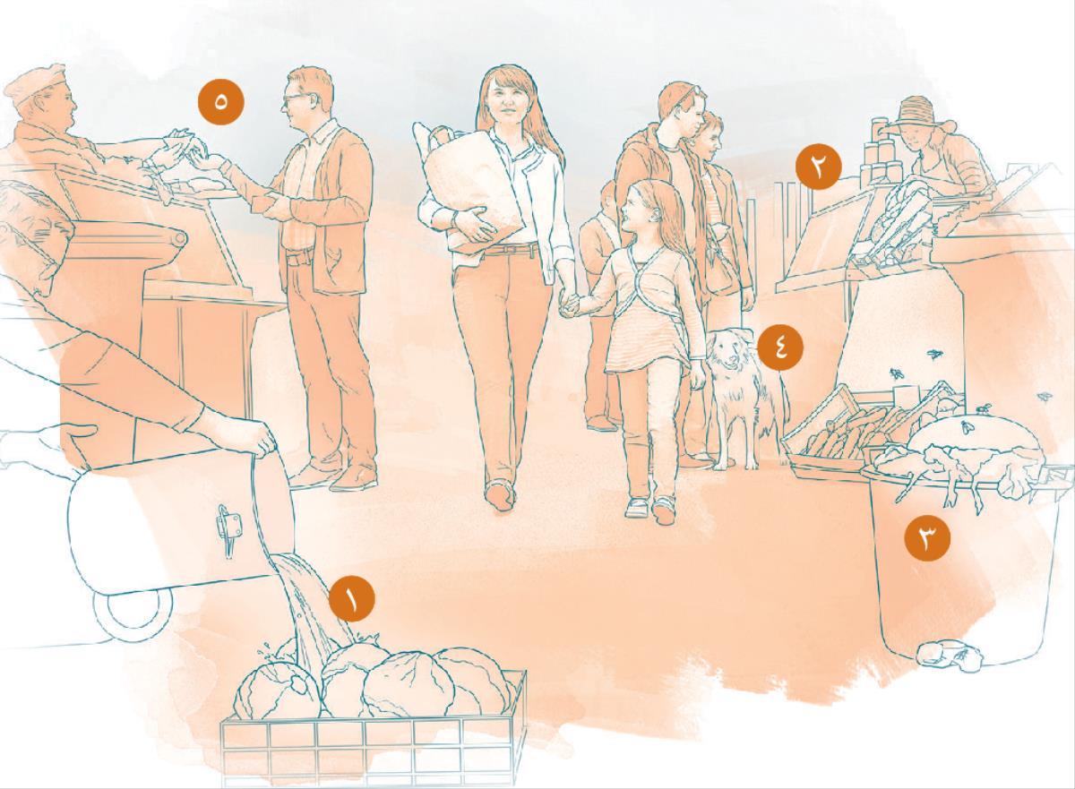 امرأة تمشي مع ابنتها في السوق