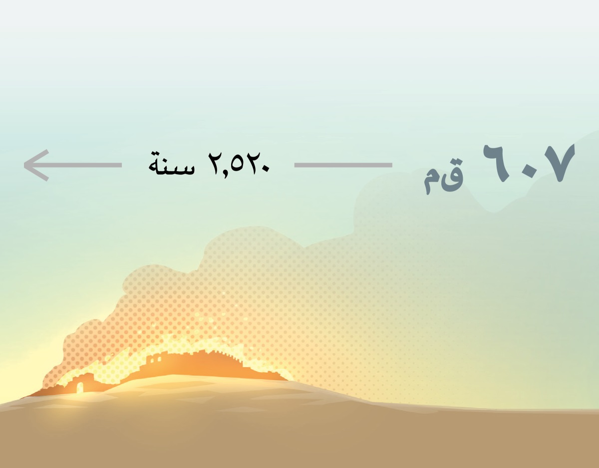 النار تُدمِّر اورشليم سنة ٦٠٧ ق‌م.‏ ثم تمر ٥٢٠‏,٢ سنة على هذه الحالة