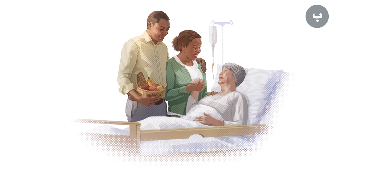 ب-‏ نفس الشيخ يزور مع زوجته اختا من جماعتهم في المستشفى