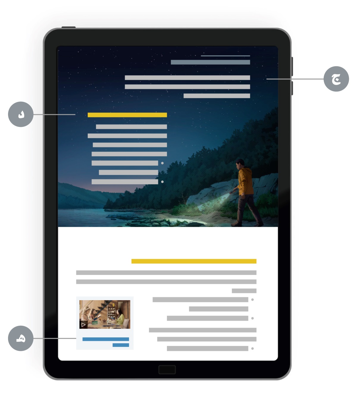 الاحرف ج و د و هـ‍ تدل على اقسام في ثاني جزء من الدرس