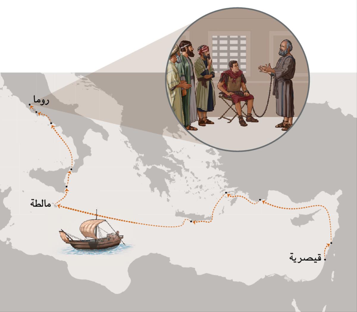 بولس يشهد لأعيان اليهود في روما وهو مقيَّد الى جندي؛‏ رحلة بولس من قيصرية الى روما