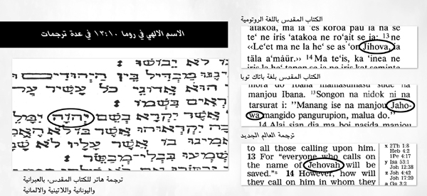 الاسم الالهي في نصوص الكتاب المقدس الاصلية