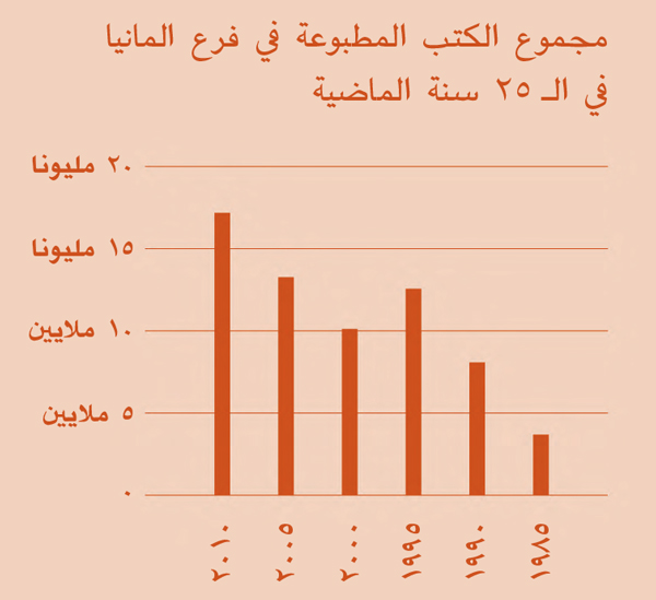 ٥-‏١١ آب (‏اغسطس)‏ ٢٠١٣
قدِّر صفات يهوه تقديرا عميقا
الصفحة ٧ • الترنيمتان:‏ ٦٩،‏ ٨٩
١٢-‏١٨ آب (‏اغسطس)‏ ٢٠١٣
قدِّر كرم يهوه وتعقله
الصفحة ١٢ • الترنيمتان:‏ ٢٢،‏ ١١٠
١٩-‏٢٥ آب (‏اغسطس)‏ ٢٠١٣
قدِّر ولاء يهوه وغفرانه
الصفحة ١٧ • الترنيمتان:‏ ٦٣،‏ ٧٧
٢٦ آب (‏اغسطس)‏ ٢٠١٣–‏١ ايلول (‏سبتمبر)‏ ٢٠١٣
دع تأديب يهوه يصوغك
الصفحة ٢٤ • الترنيمتان:‏ ١٢٠،‏ ٦٤