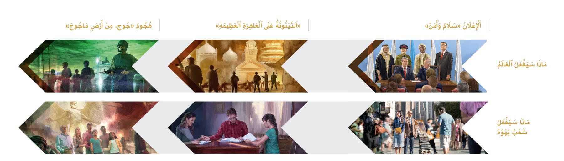 ست صور تُظهر ماذا سيفعل العالم بالمقارنة مع ما سيفعله شعب يهوه خلال الاحداث التي تسبق هرمجدون