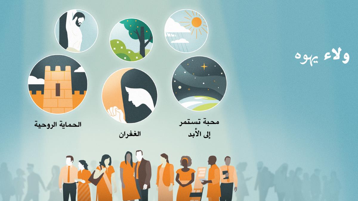 خدام ليهوه مميزون عن باقي البشر.‏ وطرق يعبر بها يهوه عن ولائه لهم:‏ ١-‏ محبة تستمر إلى الأبد تمثلها ارض محاطة بسماء تضيئها النجوم.‏ ٢-‏ الغفران تمثله اخت تصلي.‏ ٣-‏ الحماية الروحية تمثلها اسوار تحيط بمدينة.‏ وفي الخلفية،‏ طرق يعبر بها يهوه عن محبته لكل البشر:‏ ٤-‏ الشمس والمطر.‏ ٥-‏ الأزهار والنباتات والأشجار.‏ ٦-‏ الفدية