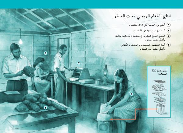 الاطار في الصفحتين ١١٢ و ١١٣