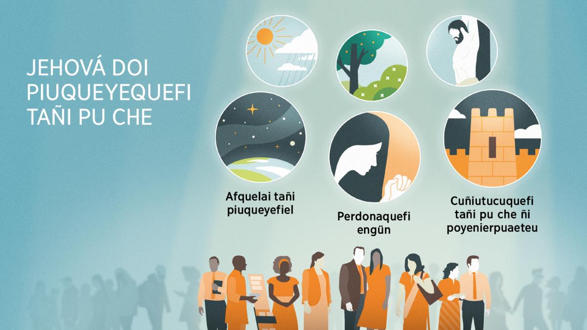 Rangiñ pu che meu, pengelngei Jehová tañi pu poyequeteu. Mülei fillque adentun pengel-lu Jehová ñi rüf piuqueyefiel tañi pu che. 1) Fentren huangülen huenu mu. Tüfa adentulei afquelai Jehová ñi piuqueyefiel tañi pu che. 2) Quiñe lamngen llellipumequei. Tüfa adentulei Jehová ñi perdonaquefiel tañi pu che. 3) Quiñe huaria malalngelu. Tüfa adentulei Jehová ñi cuñiutucuquefiel tañi pu che tañi poyenierpuaeteu. Furi püle, ti fillque adentun pengeli Jehová ñi piuqueyefiel com pu che. 4) Ti antü ca ti mahun. 5) Cümeque flor ca anümca. 6) Jesús tañi lan ñi montulcheal.