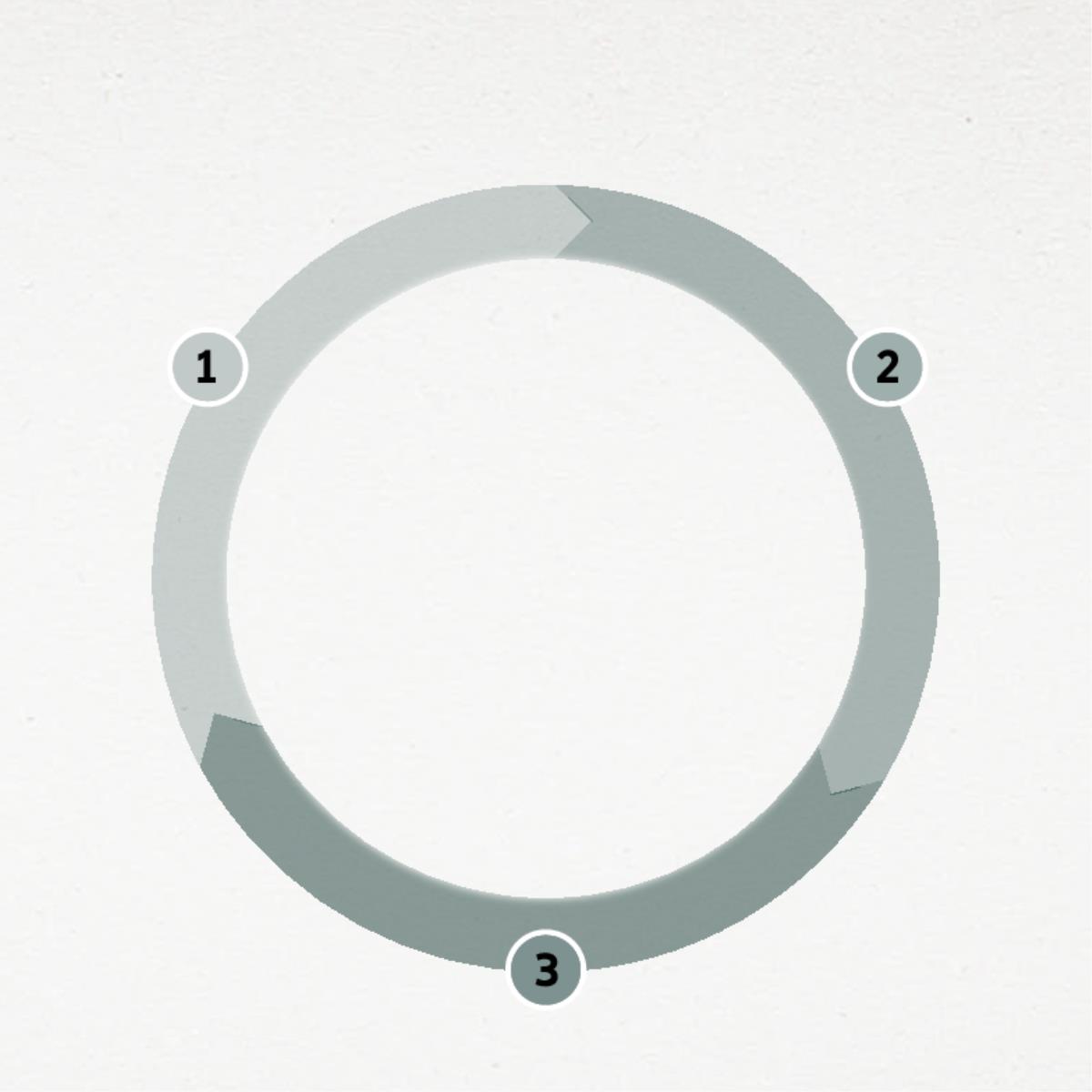 I ti Yéhôva tik yés gwom  hala a nlémél nye a ban-ge ki bés nseñ