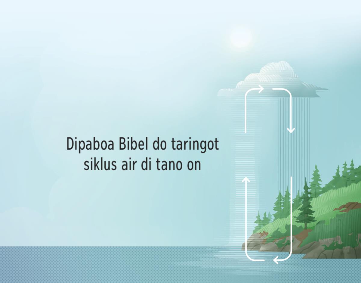 Dipaboa do di Bibel siklus air di tano on. Tanda panah i patuduhon siklus air na bergerak sian tano tu atmosfer.