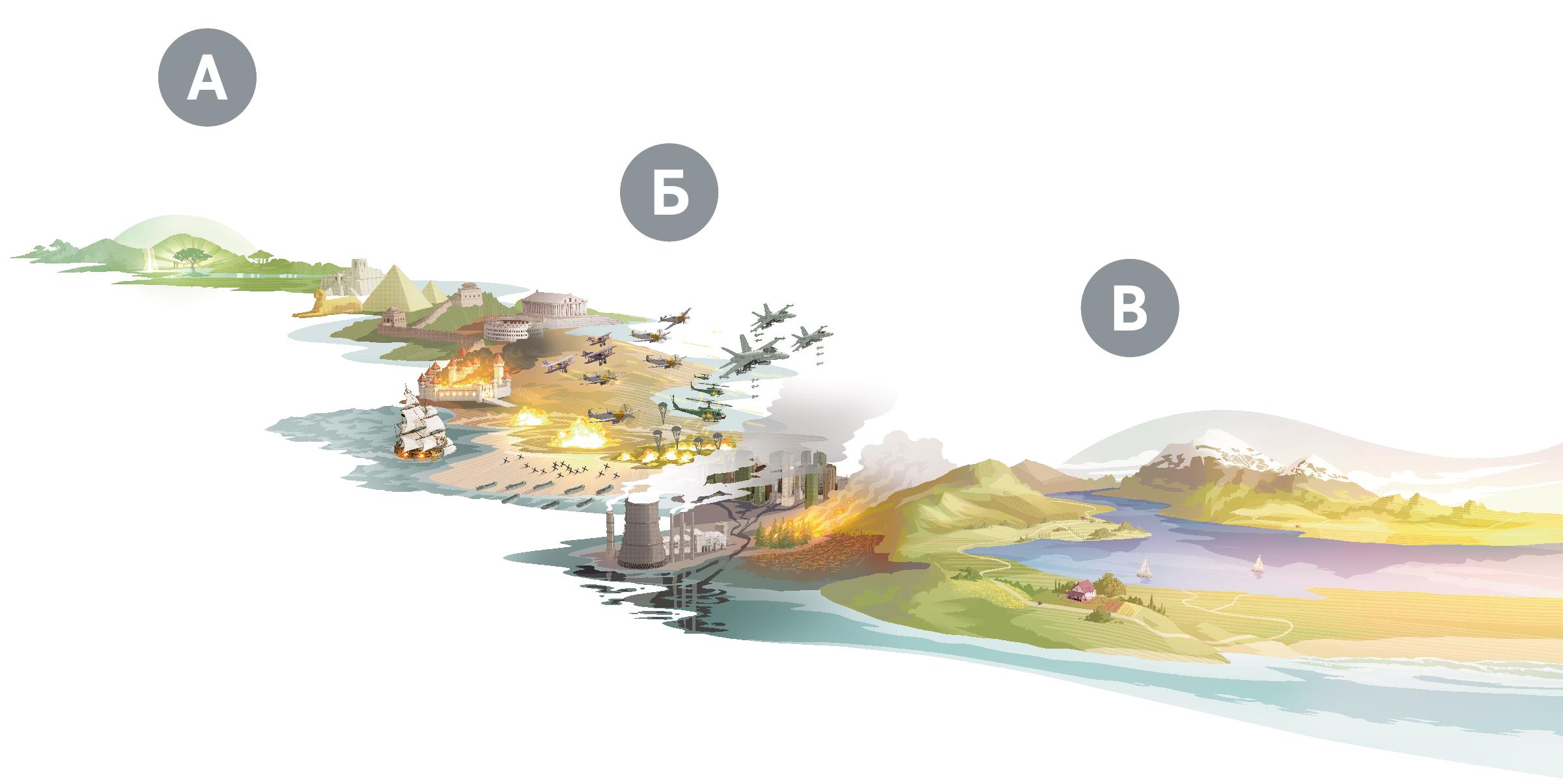 Колаж: Картини, изобразяващи условията на земята от сътворението до бъдещия рай. А. Земен рай с богата растителност. Б. Човешкото управление през вековете, което е изпълнило света с фалшиви религии, разделения, войни и замърсяване. Сред изобразените могъщи държави са Египет, Китай, Рим, Великобритания и САЩ. В. Хората живеят във възстановения рай на земята.