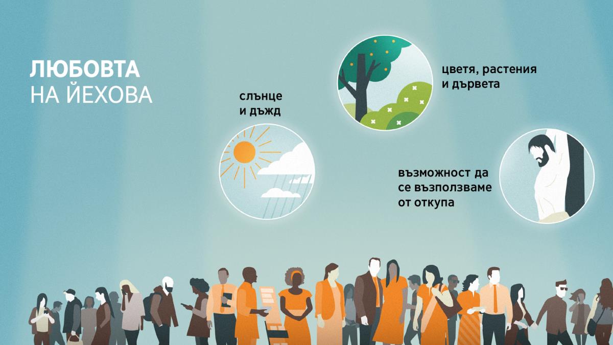 Хора с различен произход и на различна възраст. Колаж: Проявите на любовта на Йехова. 1. Слънце и дъжд. 2. Цветя, растения и дървета. 3. Възможност да се възползваме от откупа.