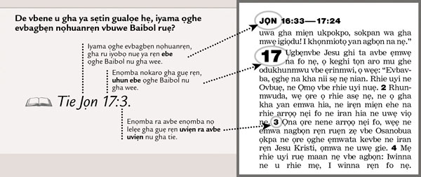 Sample of a scripture reference