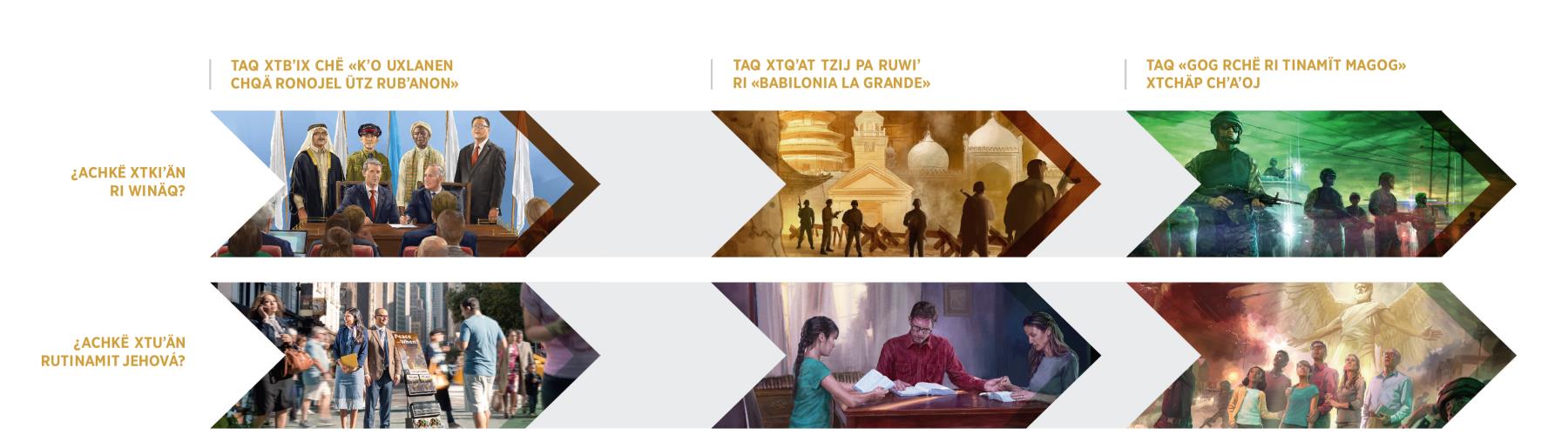 Re waqiʼ achbʼäl reʼ nkikʼüt achkë xtkiʼän ri winäq chqä achkë xtuʼän ri rutinamit Jehová taq jbʼaʼ nrajoʼ rchë xtchapatäj ri Armagedón