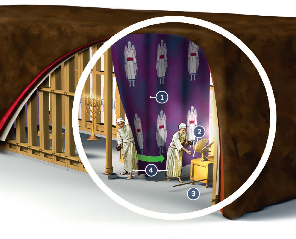 Una part de l’interior del tabernacle