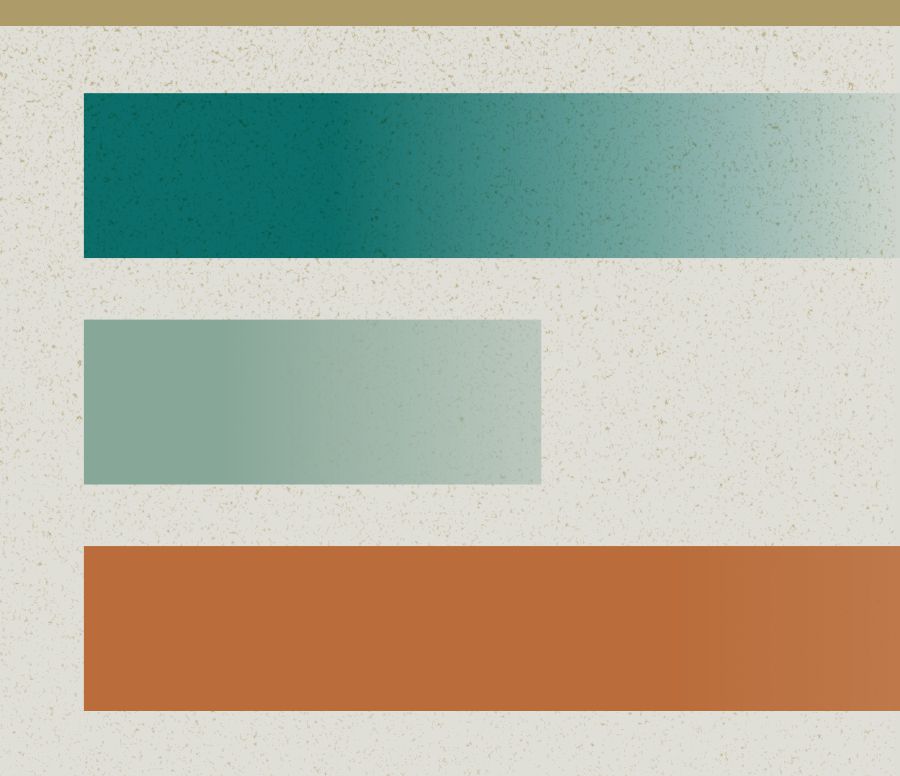 Expresiones características del libro de Ezequiel con franjas de colores en las que se indica las veces que aparecen en este libro bíblico.