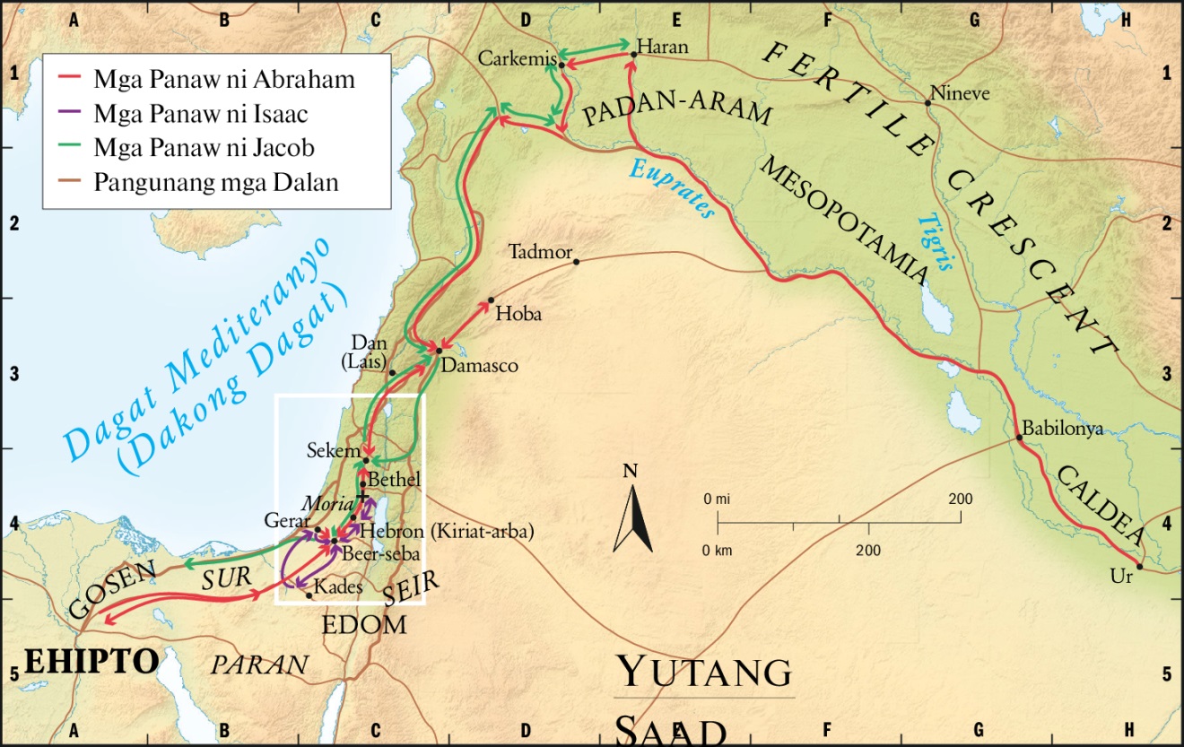 Patriarchs (overview)