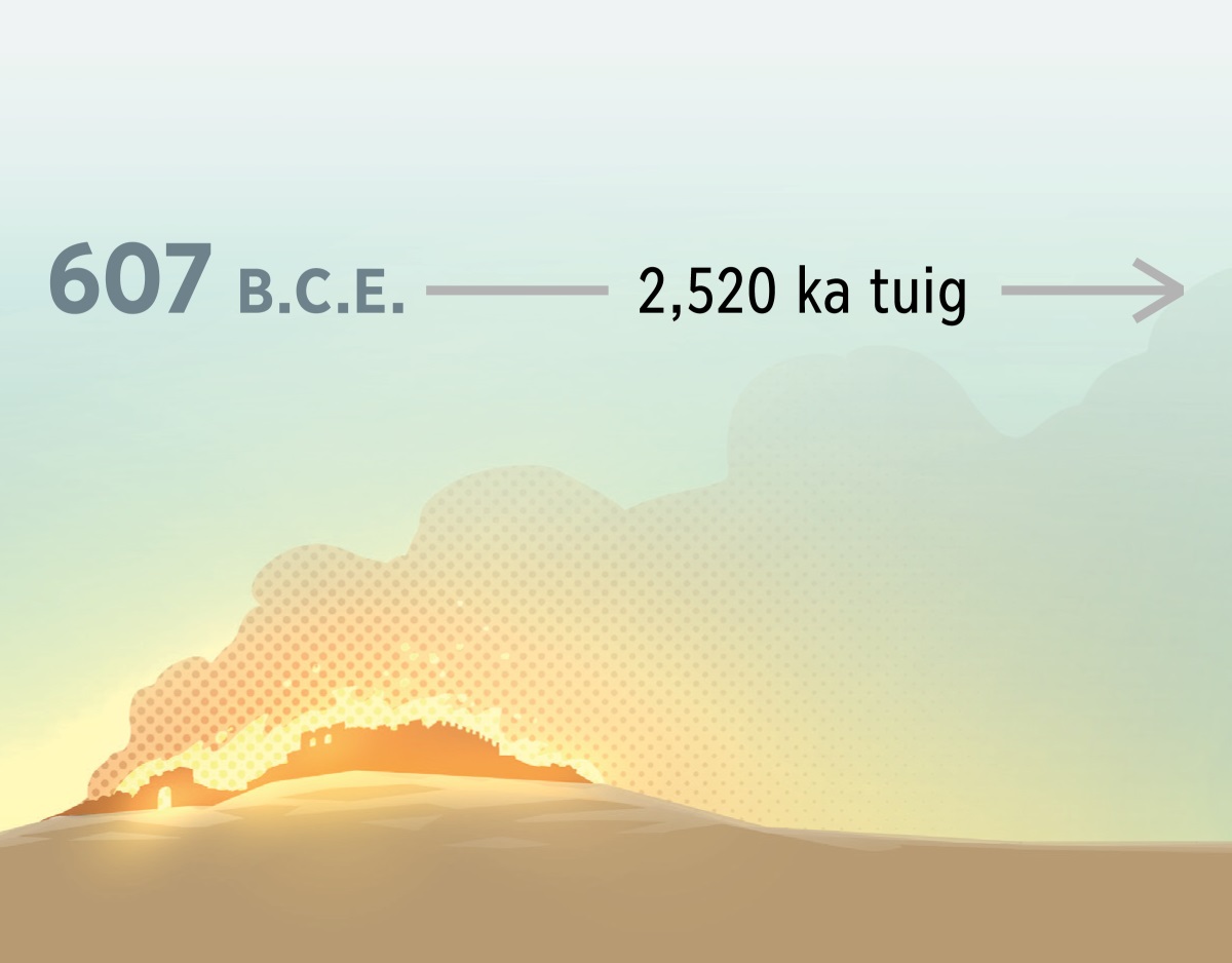 Kalayo nga naglaglag sa karaang Jerusalem niadtong 607 B.C.E. Dayon, milabay ang 2,520 ka tuig.