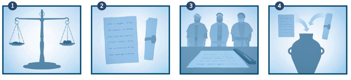 Aron mapalit ang uma, gitimbang ni Jeremias ang salapi, dayon iyang gitagoan sa banga ang dokumento sa transaksiyon nga gipirmahan sa mga saksi