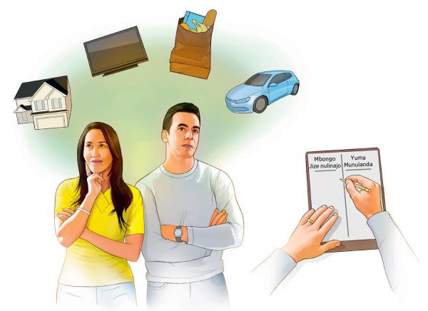 Waze alimbata kanatesa kanawa mwakufungila mbongo