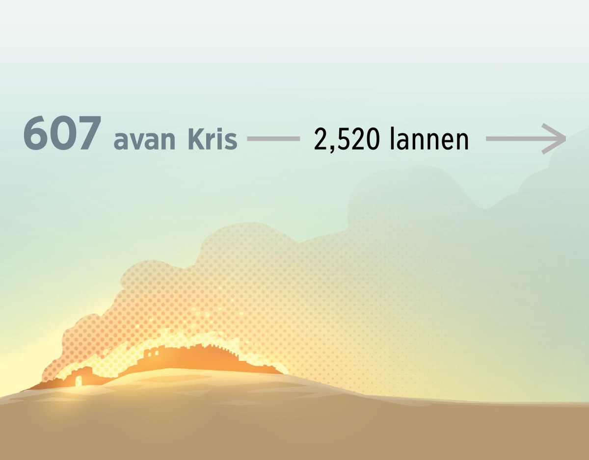 Zerizalenm pe ganny detrir an 607 avan Kris. Apre 2,520 an i pase.
