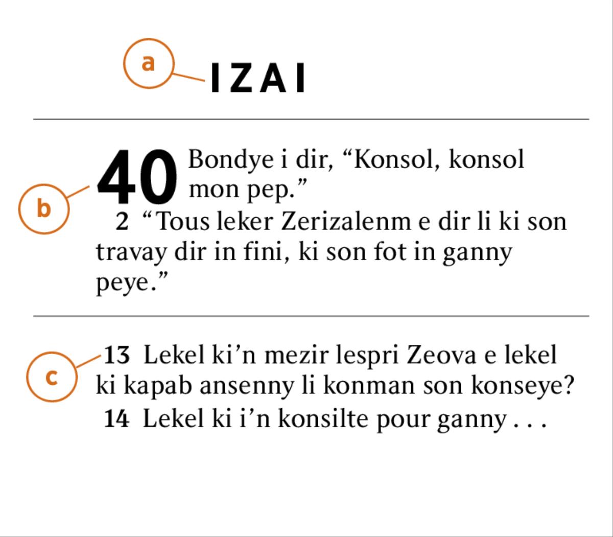 En teks dan Labib in ganny soulinyen pour idantifye a) en liv Labib, b) sapit ek c) verse
