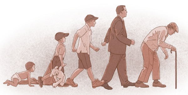 A young boy growing into an old man