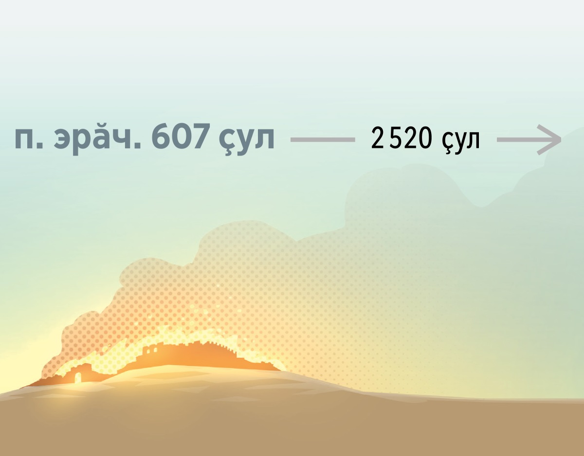 Авалхи Иерусалима пирӗн эрӑчченхи 607 ҫулта ҫунтарса яраҫҫӗ. Ҫавӑн хыҫҫӑн 2 520 ҫул иртет.