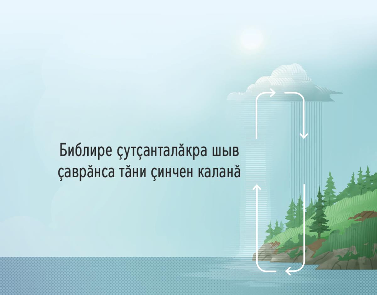 Библире ҫутҫанталӑкра шыв ҫаврӑнса тӑни ҫинчен каланӑ. Шыв ҫӗрпе атмосфера хушшинче куҫса ҫӳренине стрелкӑсемпе кӑтартнӑ.