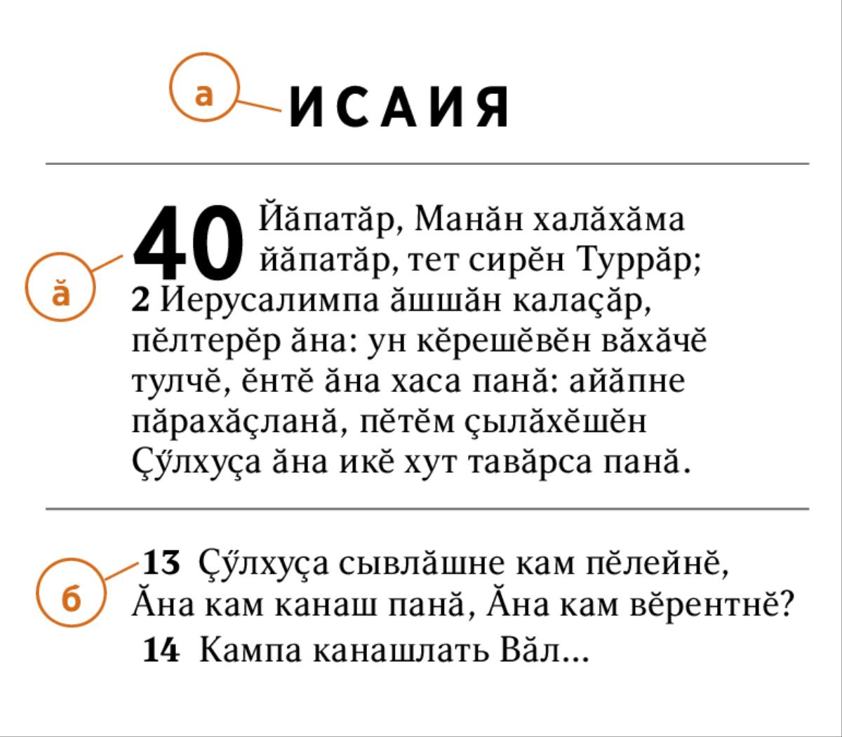 Библирен илсе панӑ пӗр вырӑн а) Библири кӗнекене, ӑ) сыпӑка тата б) сӑвӑ йӗркине мӗнле тупмаллине кӑтартса парать