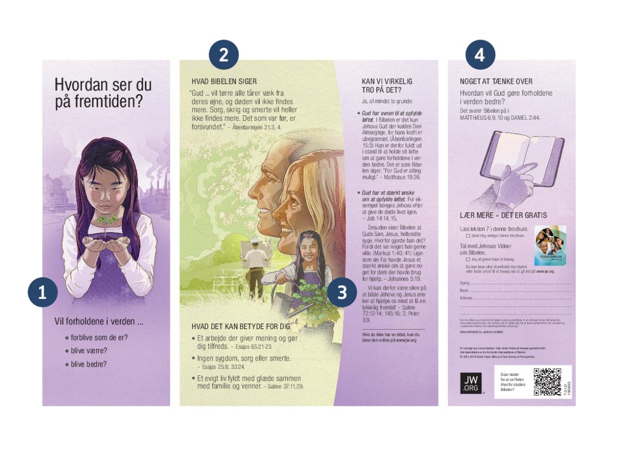 Folderen ‘Hvordan ser du på fremtiden?’ og fire punkter der beskriver hvordan man kan bruge den.