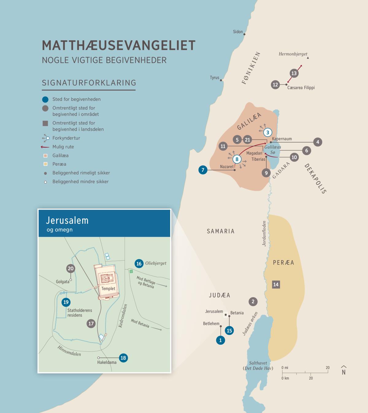 Nogle vigtige begivenheder i Matthæusevangeliet