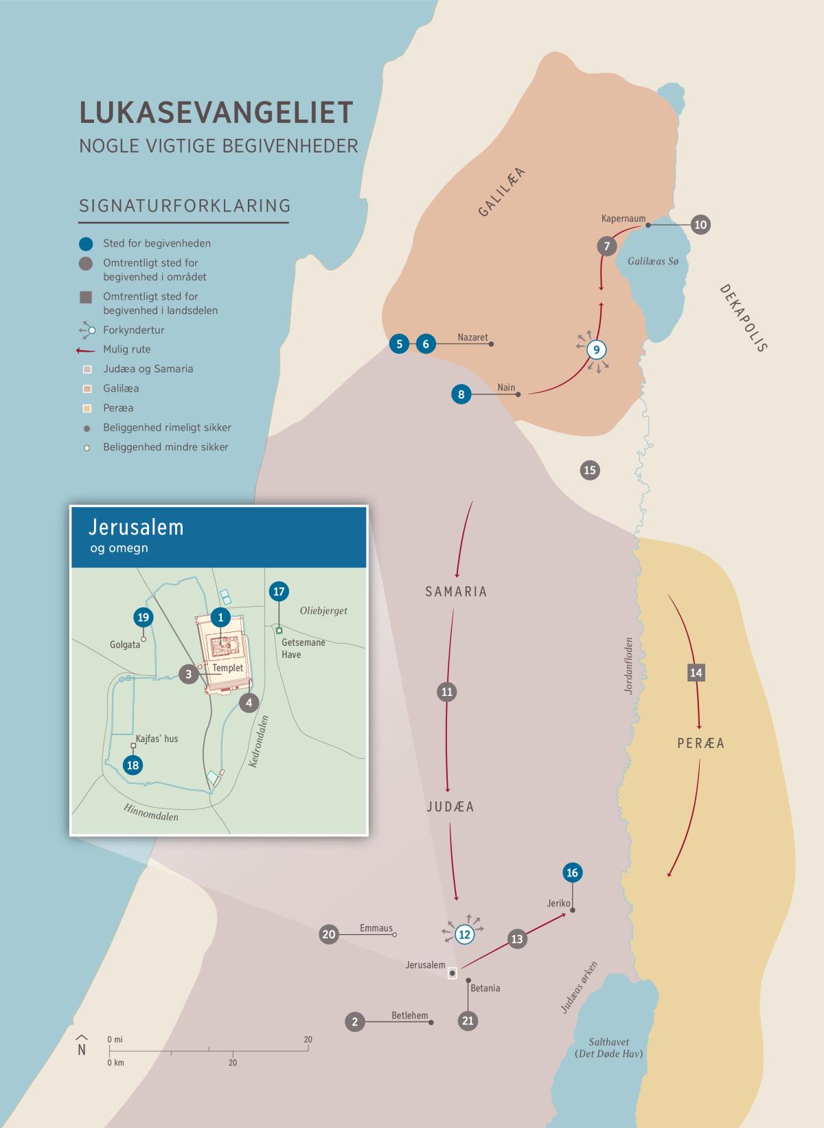 Nogle vigtige begivenheder i Lukasevangeliet