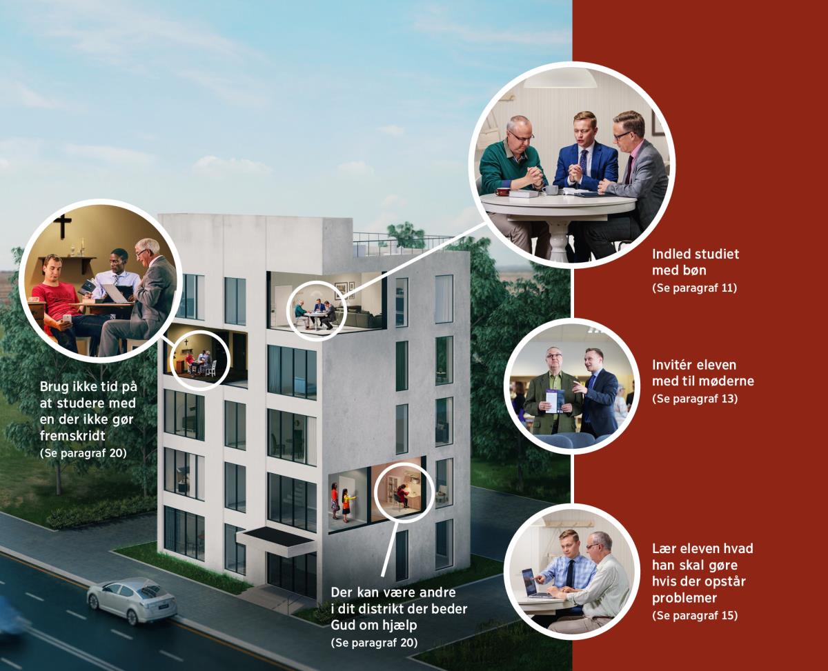 Jehovas Vidner effektiviserer arbejdet med at gøre folk til disciple. Collage: 1. Brug ikke tid på at studere med en der ikke gør fremskridt; to brødre leder et bibelstudie med en ung mand der ser meget uinteresseret ud. 2. Der kan være andre i dit distrikt der beder Gud om hjælp; en kvinde beder til Gud mens to søstre banker på hendes dør. 3. Indled studiet med bøn; en bror beder før han begynder at studere med en mand. 4. Invitér eleven med til møderne; en bror er sammen med sin bibelstudieelev i rigssalen hvor han forklarer hvad der foregår ved møderne. 5. Lær eleven hvad han skal gøre hvis der opstår problemer; en bror viser sin elev hvordan han kan foretage research på computeren.