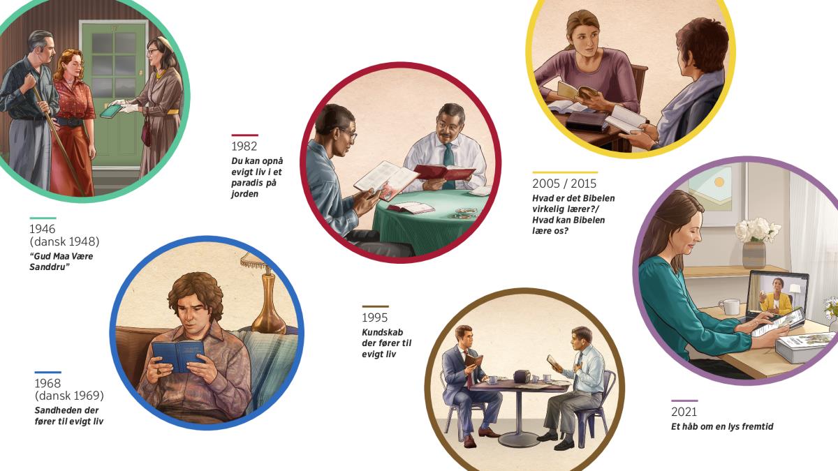 Collage: Forskellige publikationer vi i årenes løb har brugt til at studere med folk. 1. 1946: “Gud Maa Være Sanddru.” En søster tilbyder bogen til et par hun forkynder for. 2. 1968: “Sandheden der fører til evigt liv.” En mand sidder hjemme hos sig selv og læser i bogen. 3. 1982: “Du kan opnå evigt liv i et paradis på jorden.” En bror studerer Bibelen med en mand. 4. 1995: “Kundskab der fører til evigt liv.” En bror studerer Bibelen med en kollega i deres frokostpause. 5. 2005 og 2015: Bøgerne “Hvad er det Bibelen virkelig lærer?” og “Hvad kan Bibelen lære os?” En søster studerer Bibelen med en kvinde. 6. 2021: “Et håb om en lys fremtid.” En søster studerer Bibelen med en kvinde via videokonference.