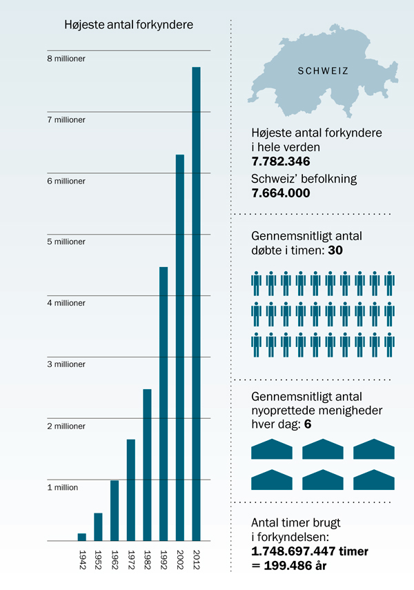 [Grafisk fremstilling på side 179]
