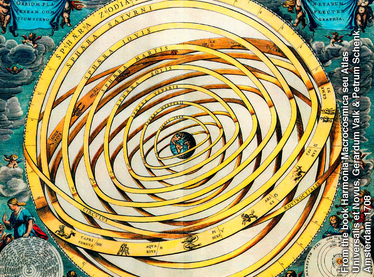 Eine Zeichnung des geozentrischen Weltbildes