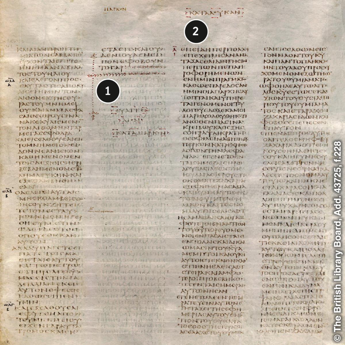 Der Codex Sinaiticus und der Schluss des Markus­evangeliums