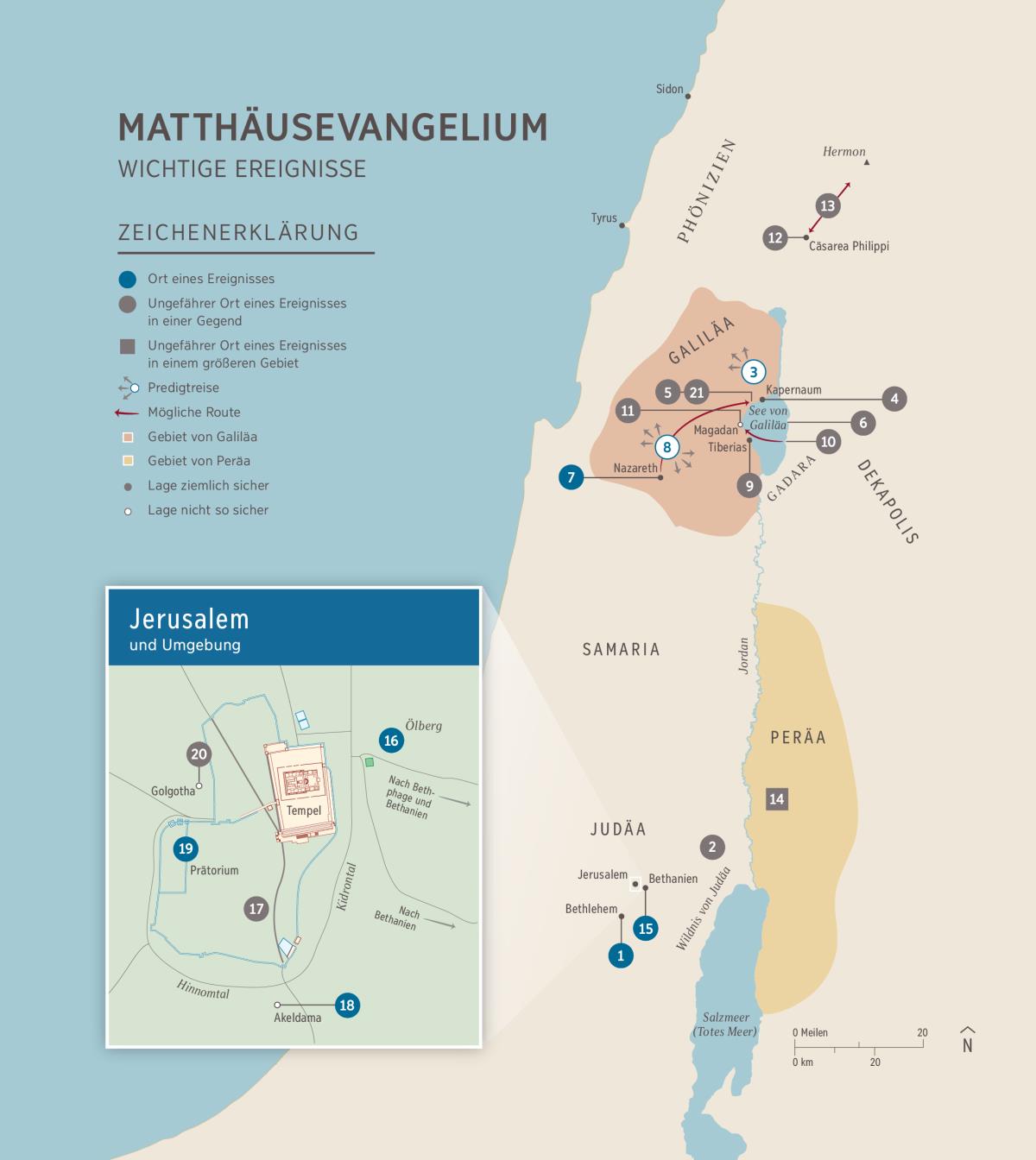 Matthäus­evangelium: Wichtige Ereignisse