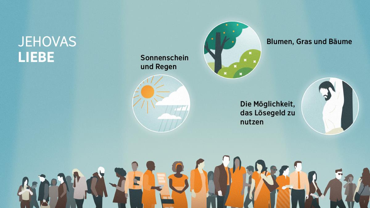 Ganz unterschiedliche Menschen verschiedenen Alters. Collage: Ausdrucksformen von Jehovas Liebe. 1. Sonnenschein und Regen. 2. Blumen, Gras und Bäume. 3. Die Möglichkeit, das Lösegeld zu nutzen.