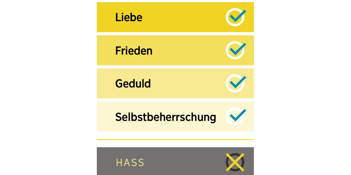 Eine Checkliste, auf der Liebe, Frieden, Geduld und Selbst­beherrschung abgehakt und Hass durchgestrichen sind.