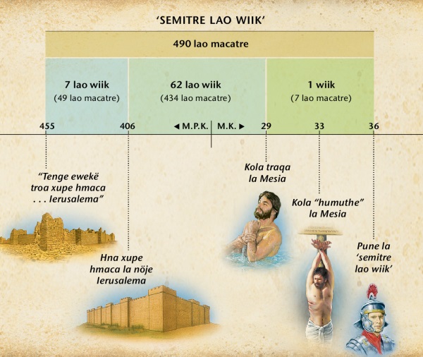 [Hna eköhagen götran 198]