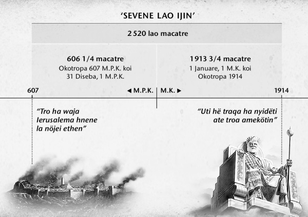 [Hna eköhagen götran 216]